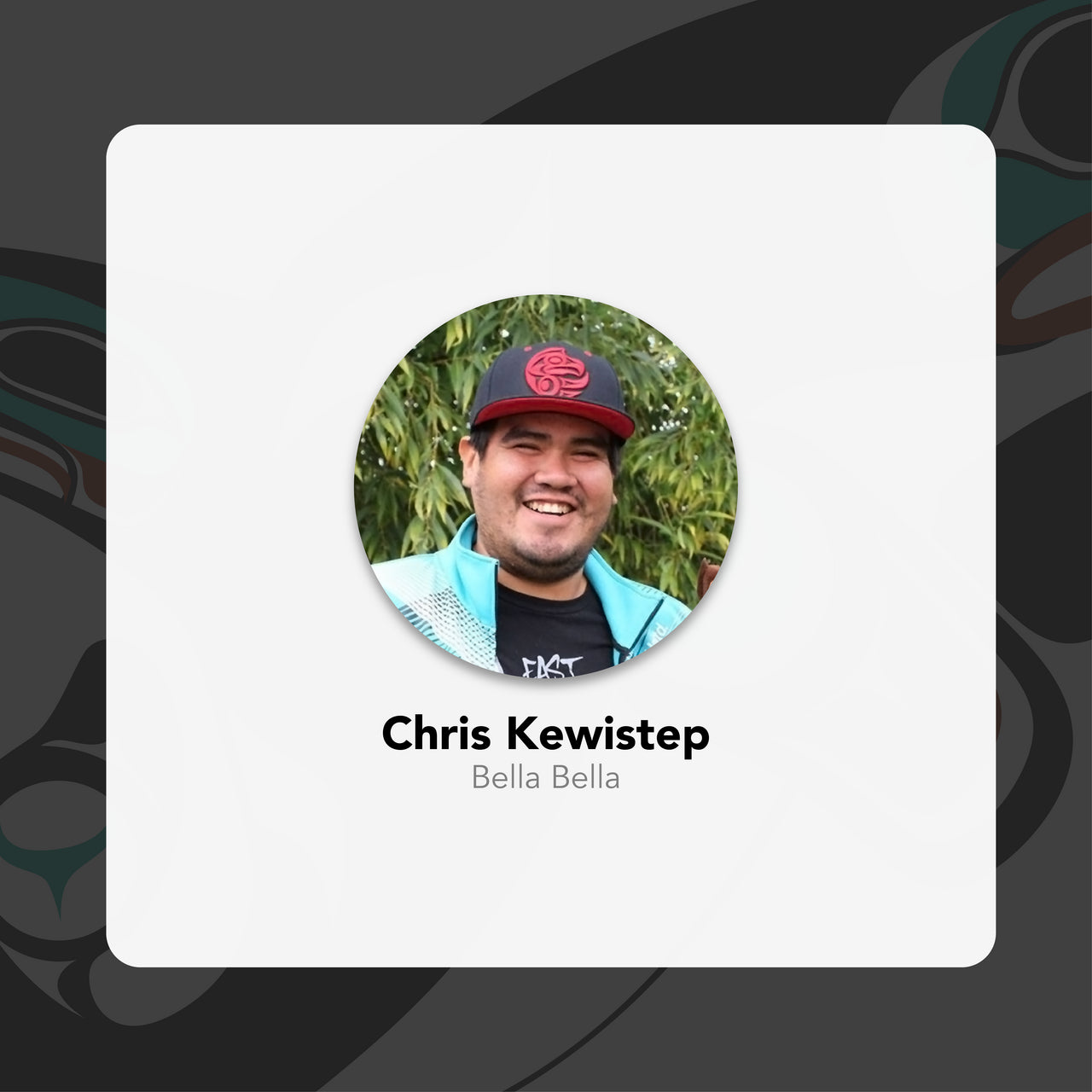 Circular profile picture of a person wearing a cap with text 'Chris Kewistep' and 'Bella Bella'.