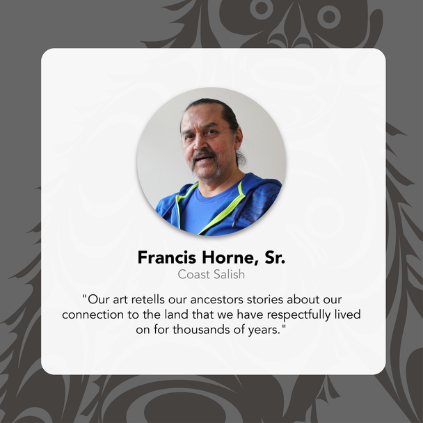 Contact Card for Francis Horne with quote about art