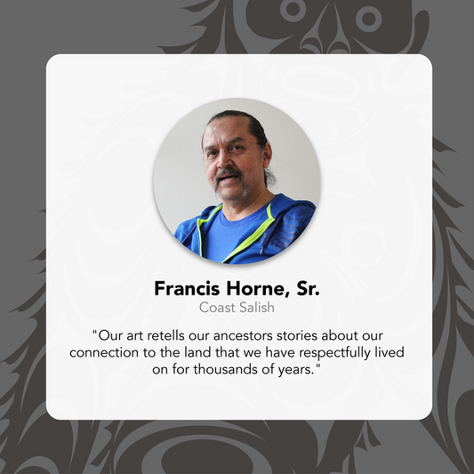 Contact Card for Francis Horne with quote about art