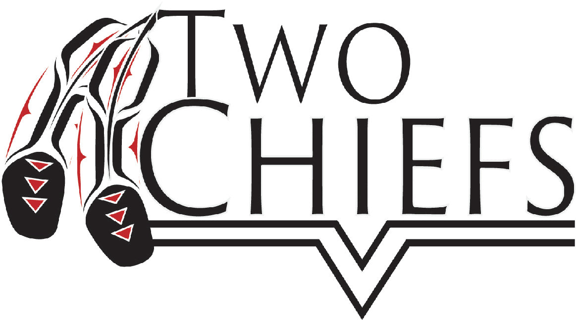 TwoChiefs Digital Gift Cards